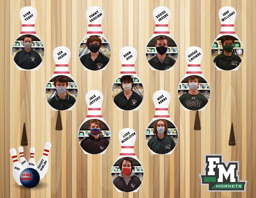 The FM bowling poster features the athletes imposed on a bowling lane background.